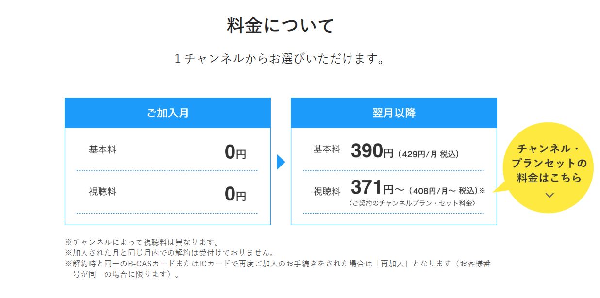 スカパーbリーグセットの登録 入会方法を画像つきで解説 解約手順もチェック バスケミル