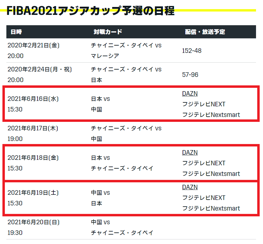 Fibaアジアカップ21 予選 男子バスケ日本代表の試合はライブ中継される 見逃し配信は バスケミル