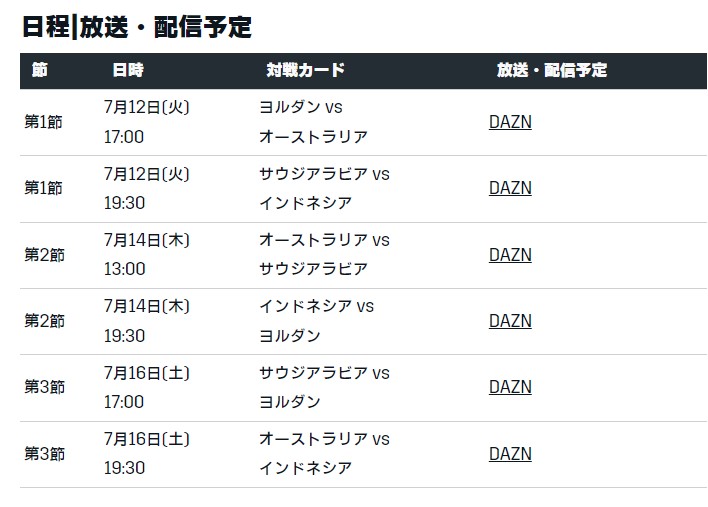 FIBAアジアカップ2022グループA全試合がDAZNで配信される