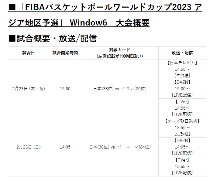 【2023年2月】FIBAワールドカップ2023アジア予選Window6の放送・配信予定