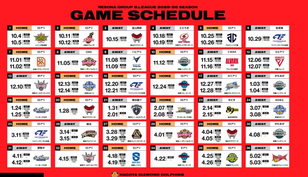 名古屋ダイヤモンドドルフィンズ_Bリーグ2025ー26シーズン試合日程