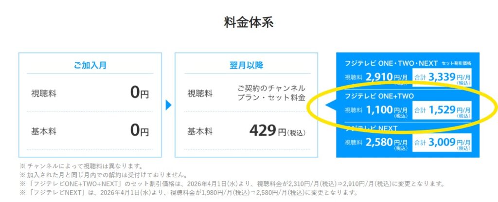 フジテレビONE＋TWO＋NEXT_初月無料_料金プラン