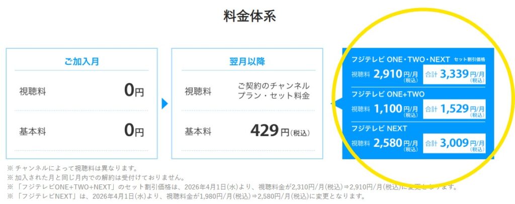 フジテレビNEXTはスカパー経由で申し込むと初月無料で視聴できる_2か月目からは税込3009円